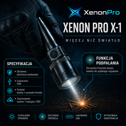 XenonPro Basic™ – mocna latarka LED z zoomem i ładowaniem USB-C