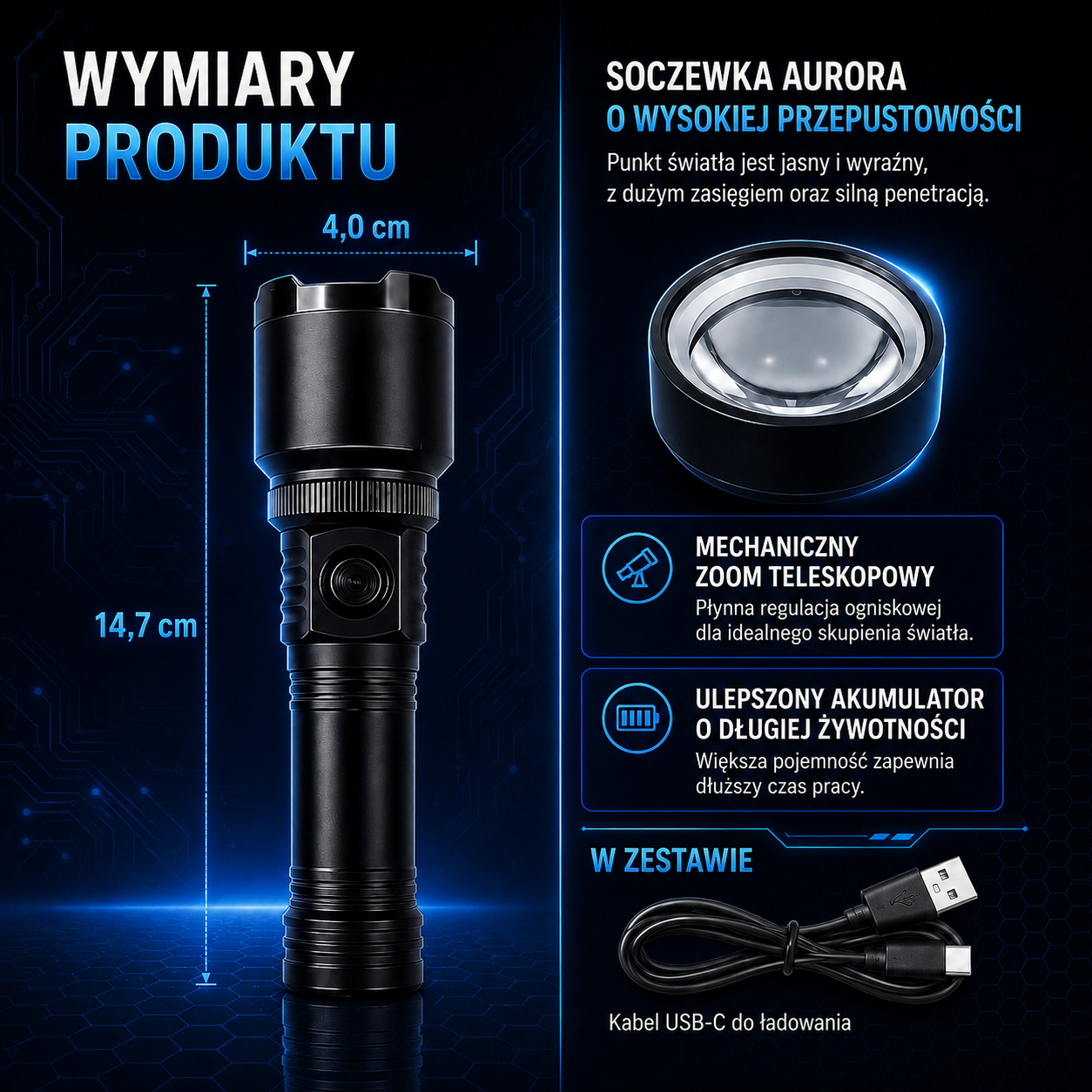 XenonPro Basic™ – mocna latarka LED z zoomem i ładowaniem USB-C