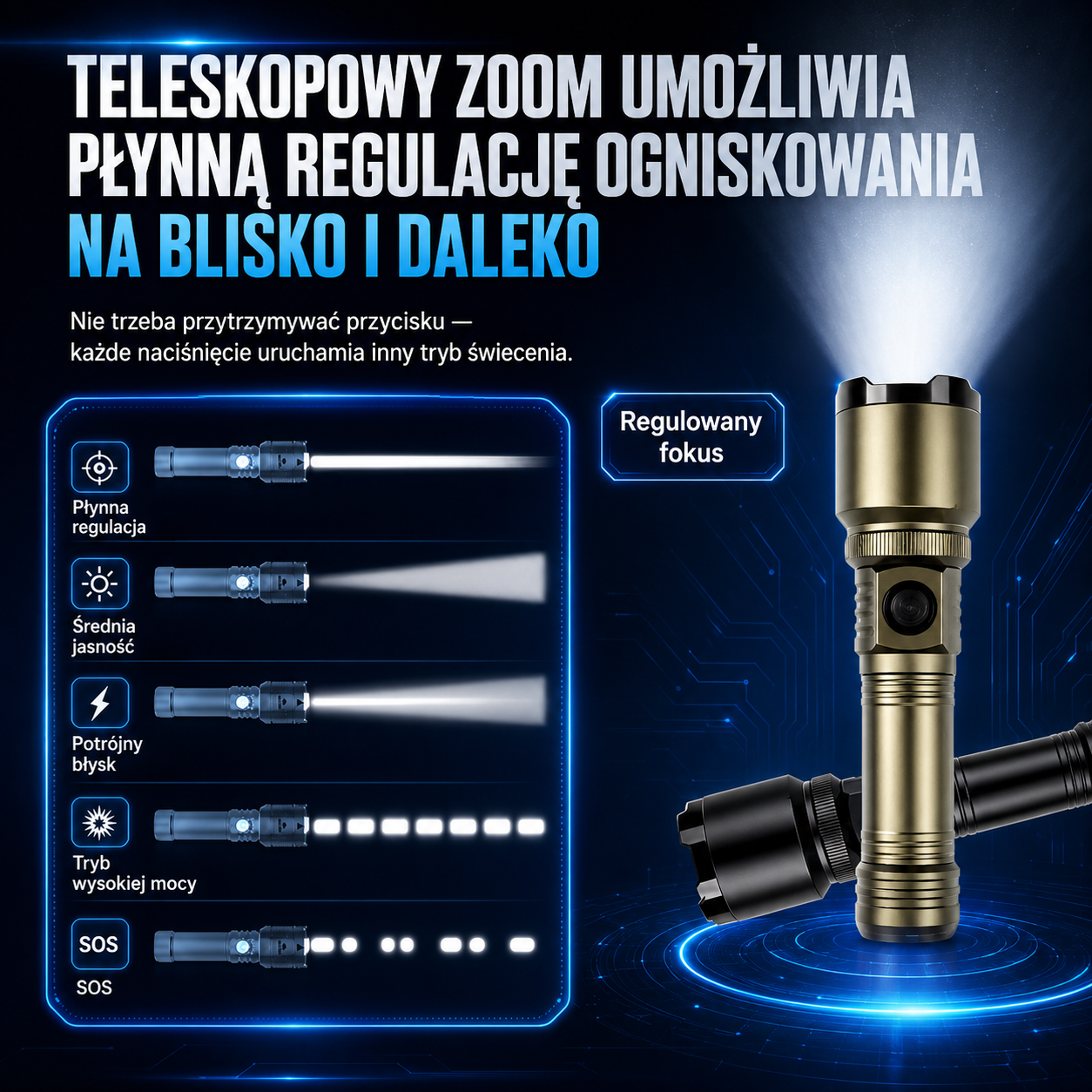 XenonPro Basic™ – mocna latarka LED z zoomem i ładowaniem USB-C