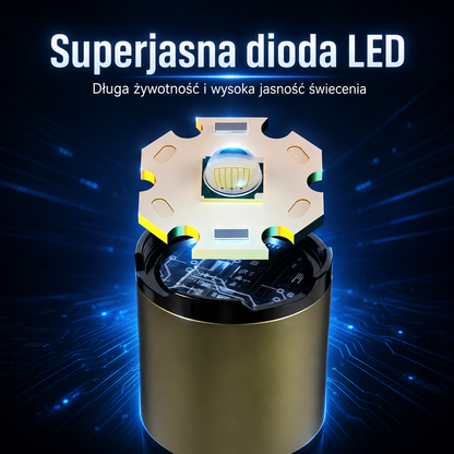 XenonPro Basic™ – mocna latarka LED z zoomem i ładowaniem USB-C