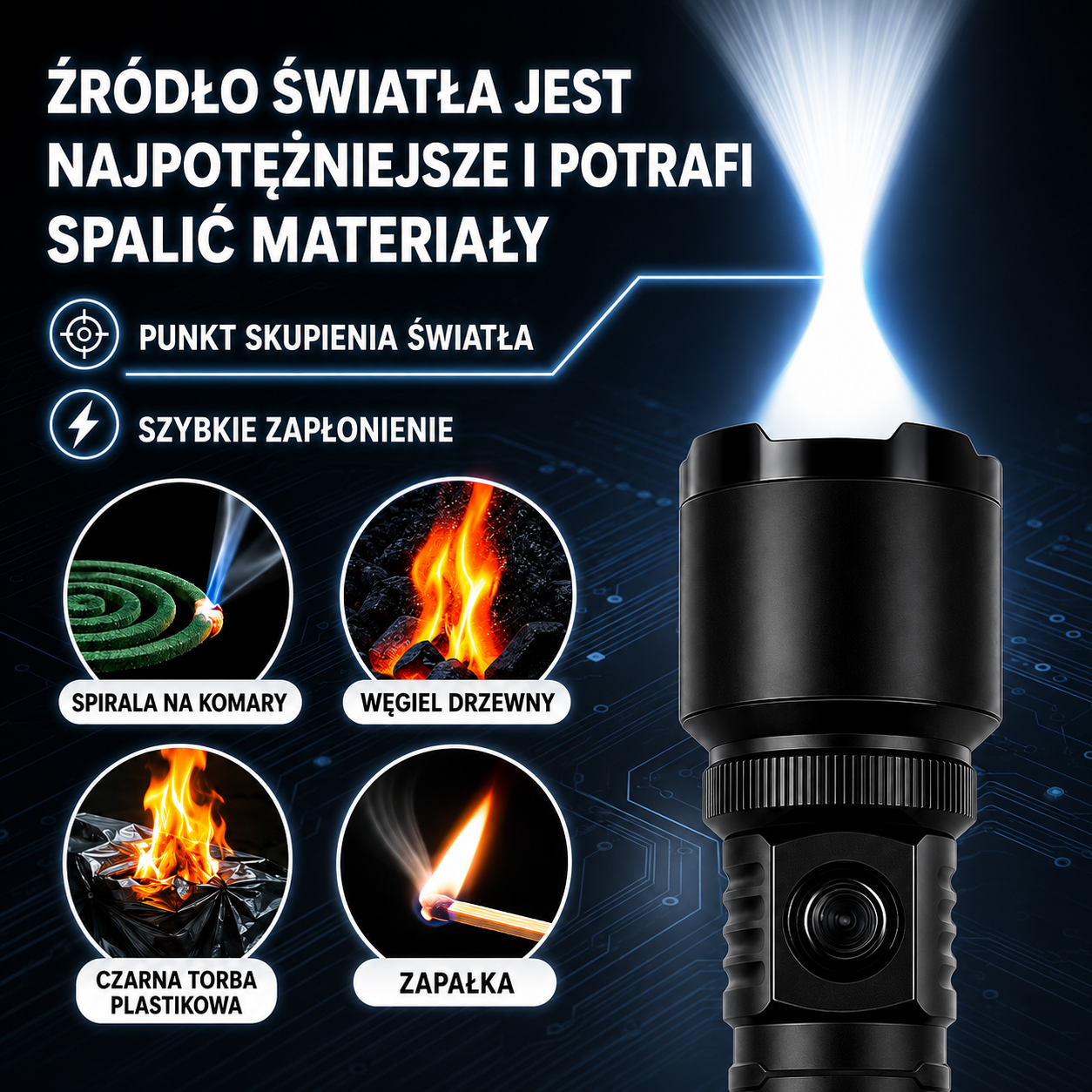 XenonPro Basic™ – mocna latarka LED z zoomem i ładowaniem USB-C