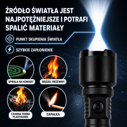XenonPro Basic™ – mocna latarka LED z zoomem i ładowaniem USB-C