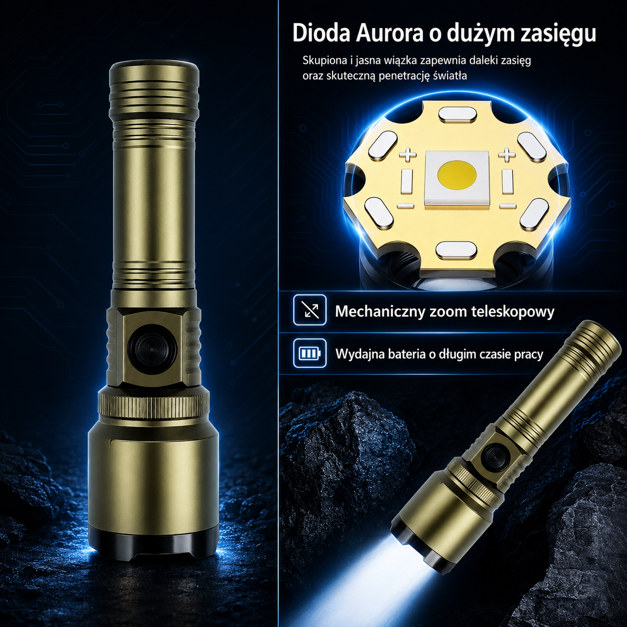 XenonPro Basic™ – mocna latarka LED z zoomem i ładowaniem USB-C